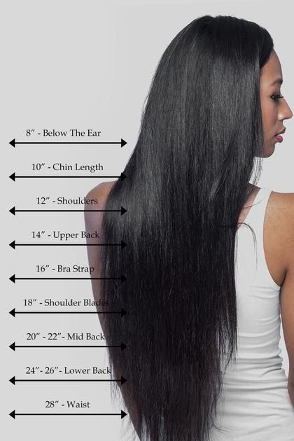 AMARA 100% Human Hair Crochet Braids || PIXIE Curl